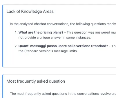 AI Conversation Insights