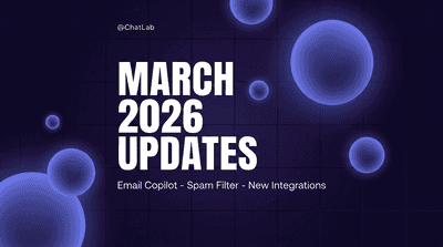 March 2026 Updates: Email Copilot, Security Filter, and New Integrations March 2026 Updates: Email Copilot, Security Filter, and New Integrations