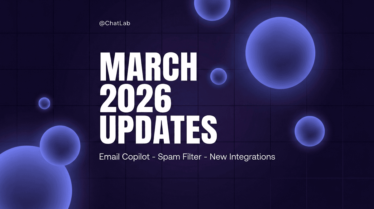 Nowości z marca 2026: Email Copilot, filtr bezpieczeństwa i nowe integracje