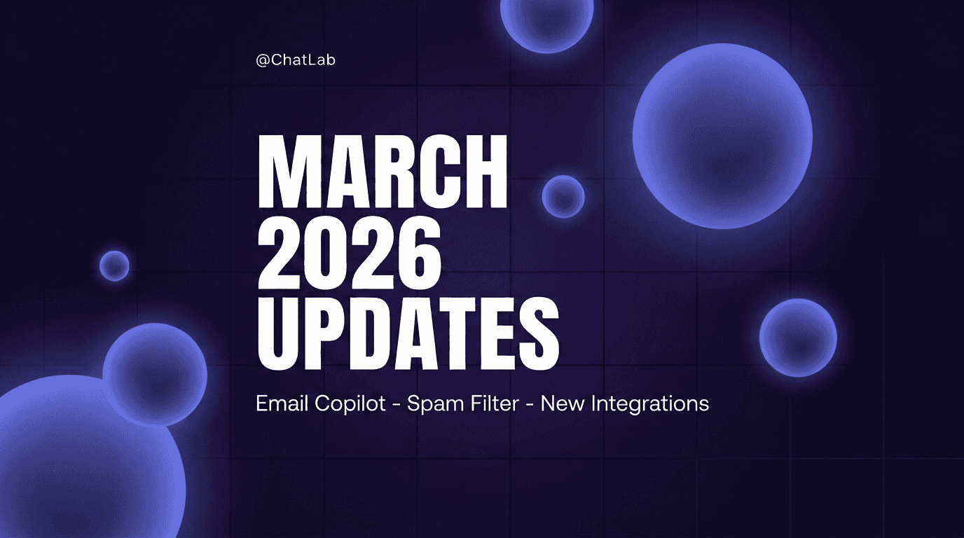 Aktualizacje na marzec 2026: Email Copilot, Filtr bezpieczeństwa i nowe integracje